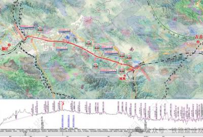 交通喜訊！銅仁至吉首鐵路（銅吉鐵路）建成后，可直達(dá)張家界！